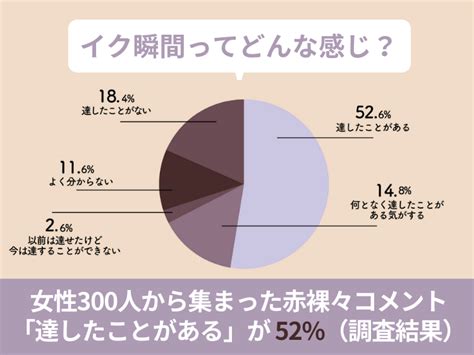 オナニーイク瞬間 Search